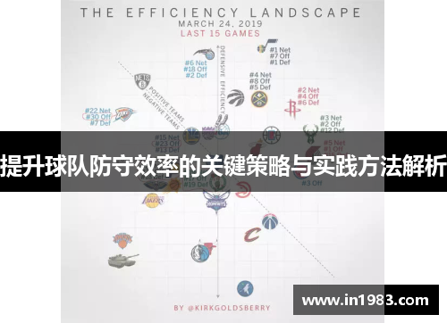 提升球队防守效率的关键策略与实践方法解析