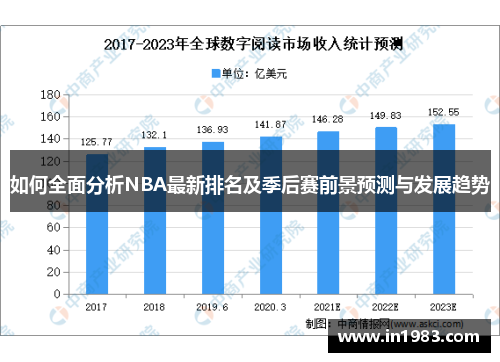 如何全面分析NBA最新排名及季后赛前景预测与发展趋势
