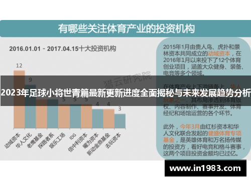 2023年足球小将世青篇最新更新进度全面揭秘与未来发展趋势分析