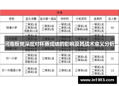 河南板凳深度对杯赛成绩的影响及其战术意义分析