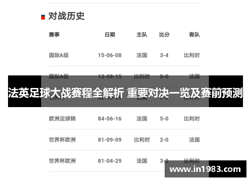 法英足球大战赛程全解析 重要对决一览及赛前预测