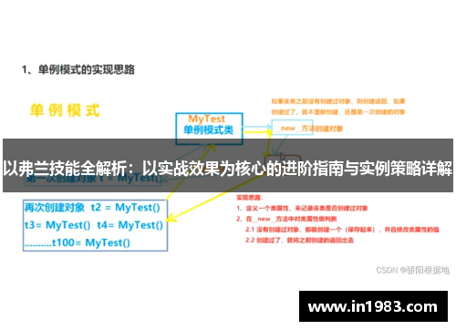 以弗兰技能全解析:以实战效果为核心的进阶指南与实例策略详解 以弗兰技能全解析:以实战效果为核心的进阶指南与实例策略详解